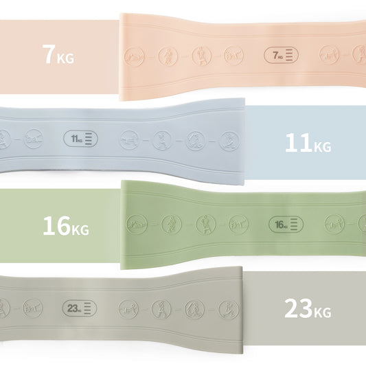 Silikon Resistance Bands